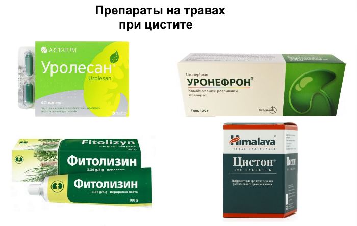 Препарат поможет. Лекарство от цистита. Таблетки при цистите. Препараты от цистита у женщин. Лекарствампри цистите.